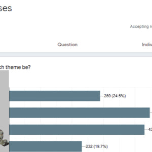 A New Poll, Results of an Old Poll, and New Releases!