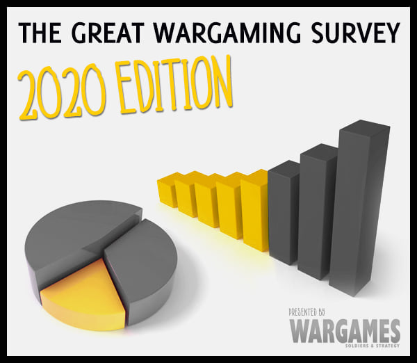 The 2020 Great Wargaming Survey is Here