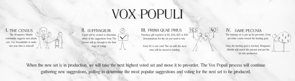 A New Vox Populi!