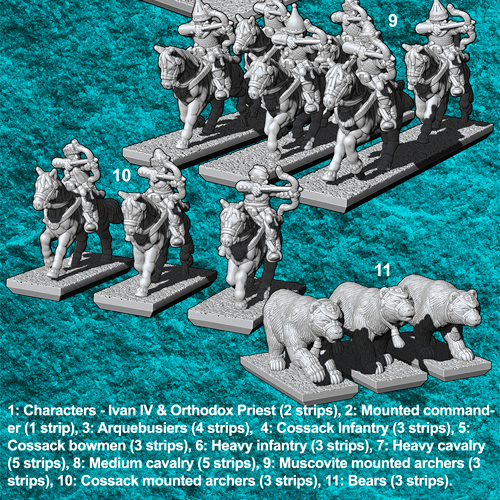 Muscovite Russian Humans - Army Bundle - 10mm