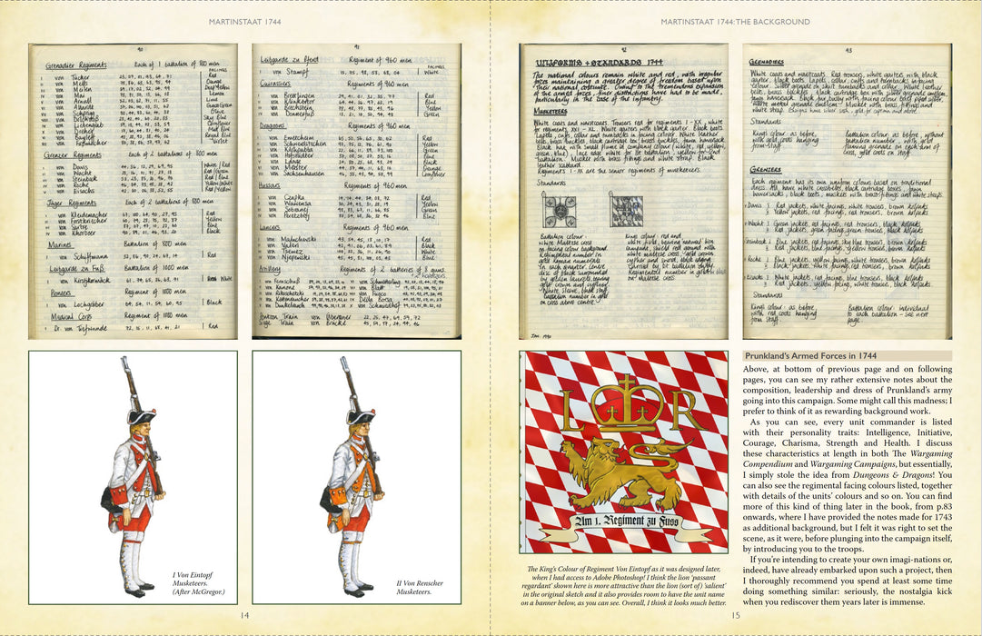 Martinstaat 1744 A Detailed Wargame Campaign Set in a Fictitious World A Wars of the Faltenian Succession Imagi-Nations Diary   by Henry Hyde (PDF format)