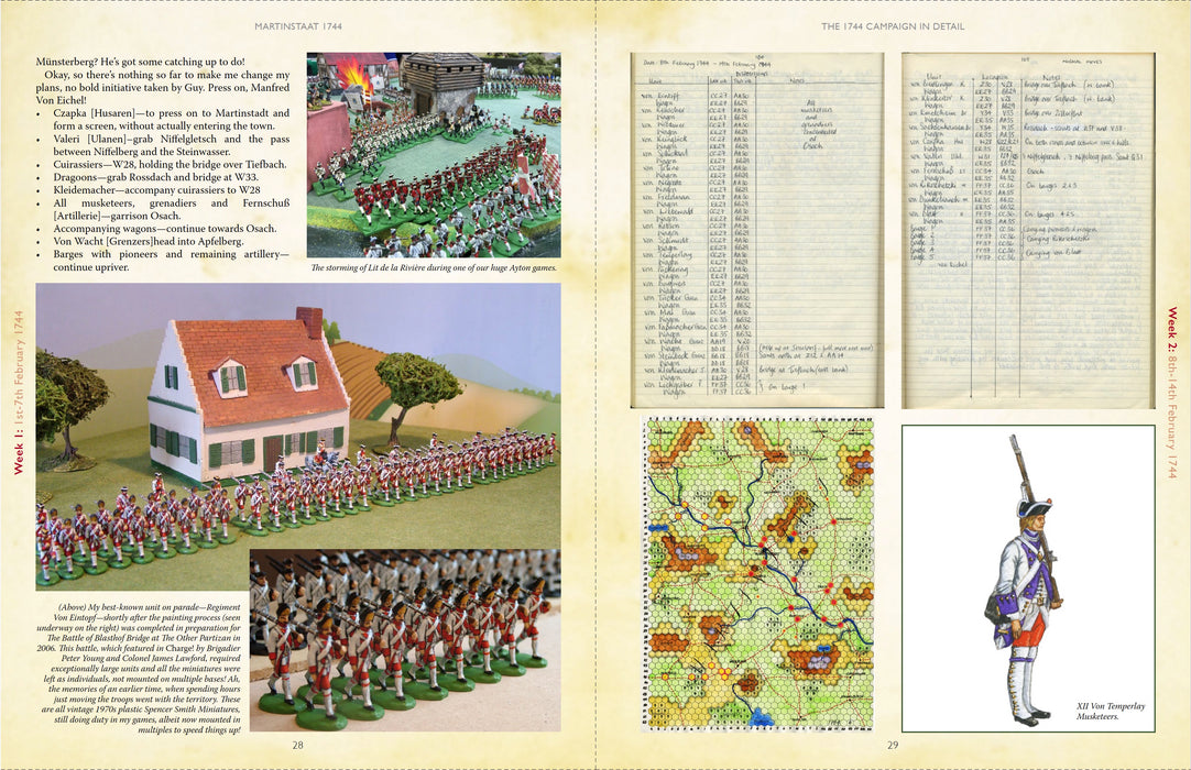 Martinstaat 1744 A Detailed Wargame Campaign Set in a Fictitious World A Wars of the Faltenian Succession Imagi-Nations Diary   by Henry Hyde (PDF format)