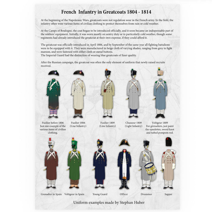 French Infantry in Greatcoats (1804-1814)